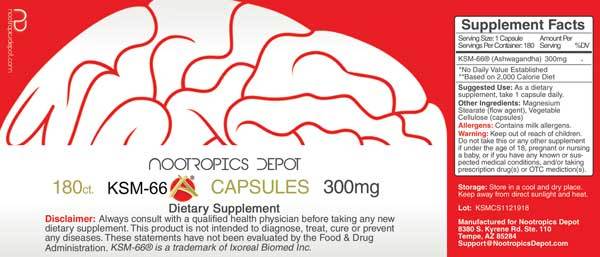 KSM-66 Ashwagandha ingredients